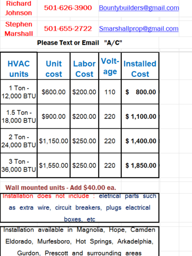 Mini Split A/C & Heat