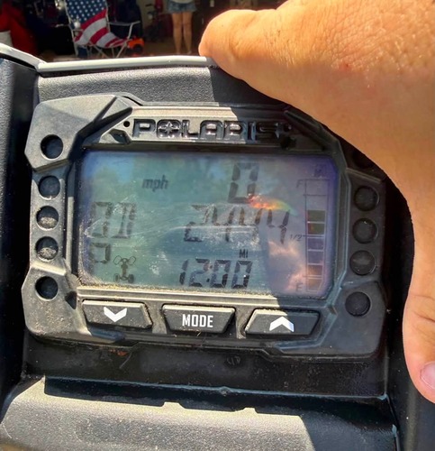 Polaris Sportsman 570 Utility Edition 